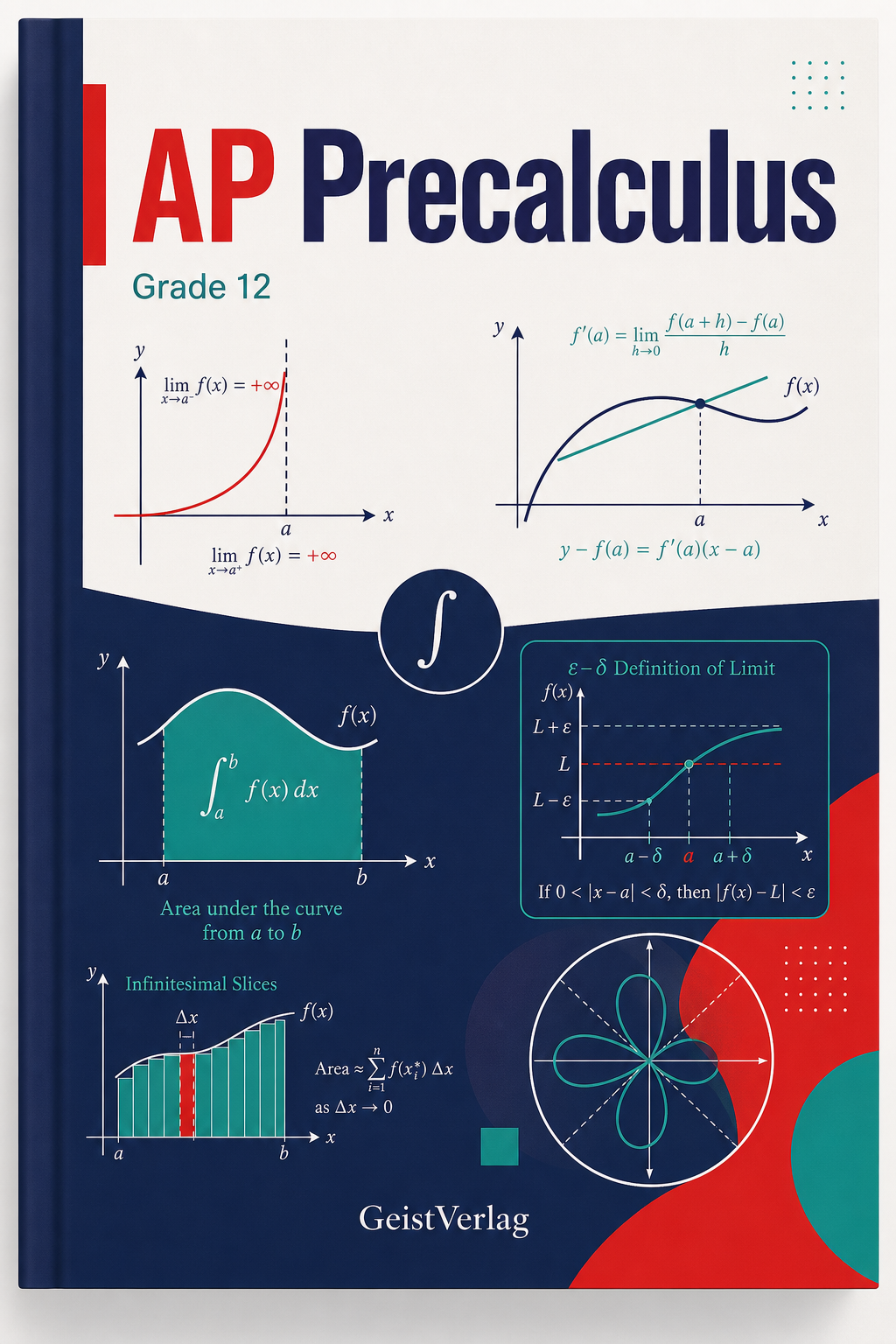 AP Precalculus